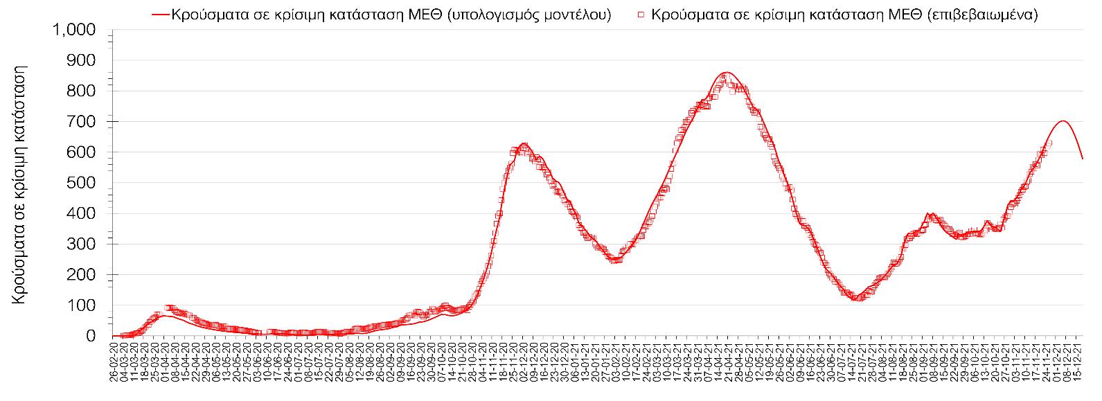 Σαρηγιάννης