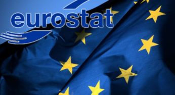 Eurostat: Στο 5,5% o πληθωρισμός στην Ελλάδα τον Ιανουάριο