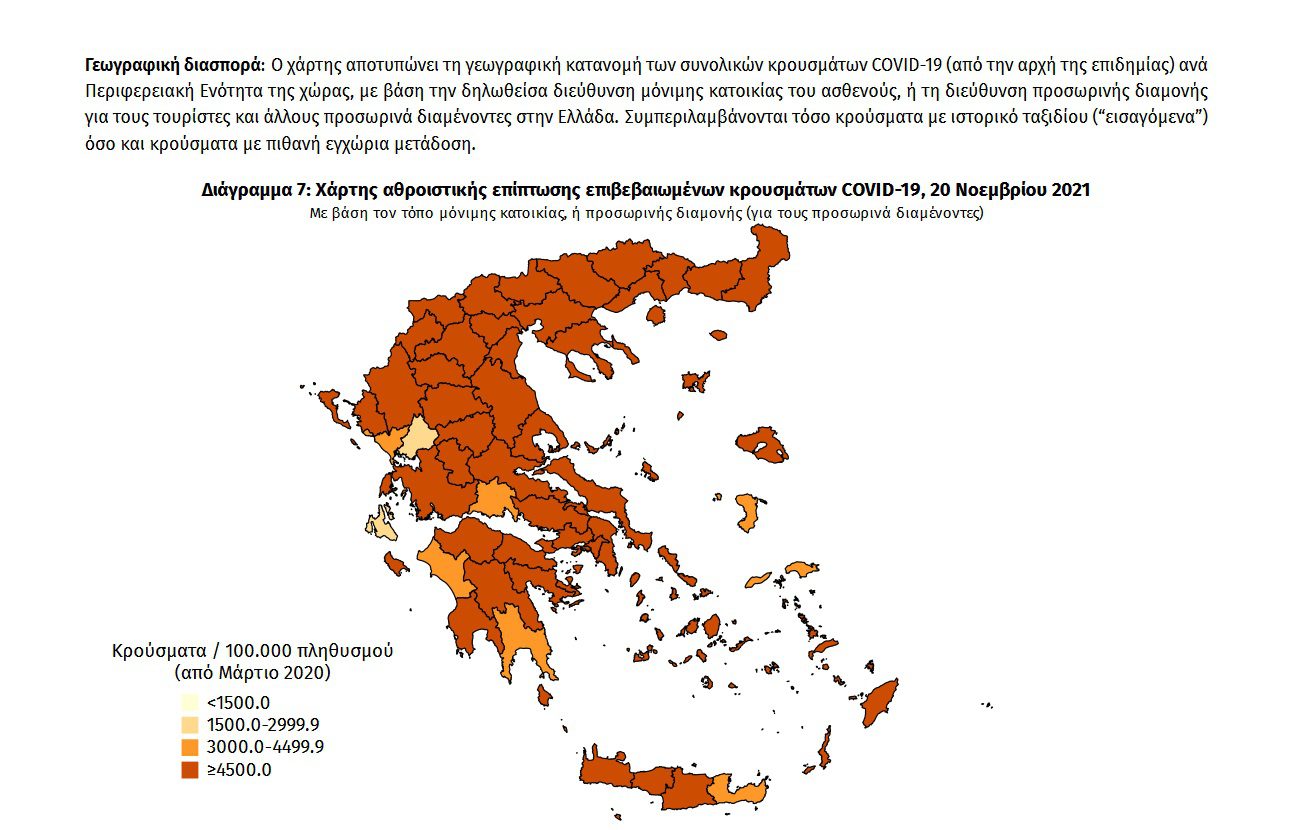 Όλη η χώρα «κοκκινίζει» από νέα κρούσματα – Χιλιάδες σε Αττική και Θεσσαλονίκη – Άλλες 11 περιοχές με τριψήφιο αριθμό