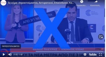 ΣΥΡΙΖΑ-ΠΣ: «Επικίνδυνοι και σε διακοπές» – Το νέο σποτ για κυβέρνηση και πανδημία