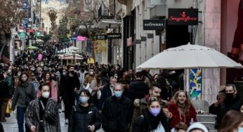 Εξαπλασιάστηκαν τα ενεργά κρούσματα μέσα σε 12 μέρες, έρχονται νέοι περιορισμοί