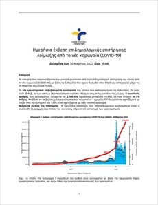 imerisia-ekthesi-epitirisis-covid-19-20032022.jpg