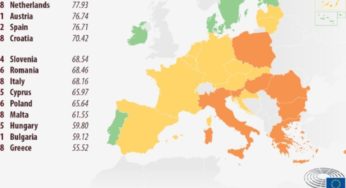 Ευρωκοινοβούλιο: «Κατέβηκε» η ανάρτηση με τον πίνακα για την Ελευθερία του Τύπου