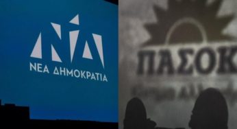 Διπλή επίθεση από ΝΔ και ΠΑΣΟΚ στον ΣΥΡΙΖΑ για την υπόθεση Παππά