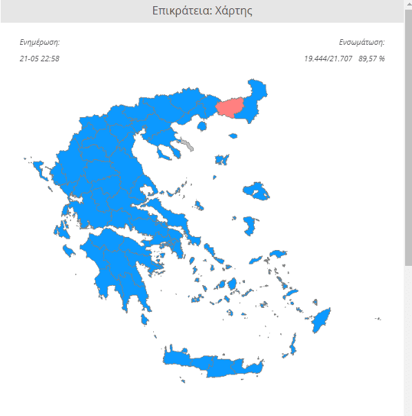 Σαρωτική νίκη της Ν.Δ. με 40%, κατάρρευση ΣΥΡΙΖΑ στο 20% και άλμα ΠΑΣΟΚ στο 11,5%, με πεντακομματική Βουλή