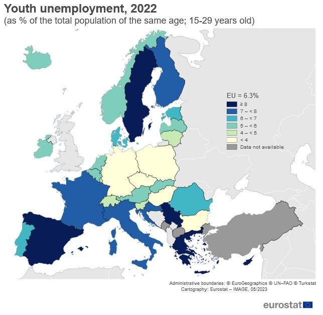 youth unemployment